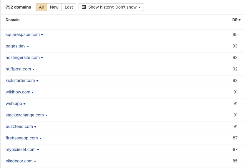 Referring domains list, 792 total, top rows: squarespace.com, pages.dev, hostingersite.com, huffpost.com, kickstarter.com, wikihow.com, web.app, stackexchange.com, buzzfeed.com, firebaseapp.com, mypixieset.com and elledecor.com, DR 85 to 95
